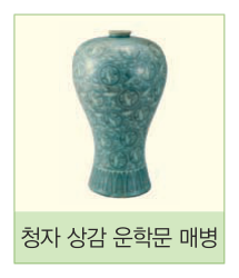 청자 상감운학문 매병